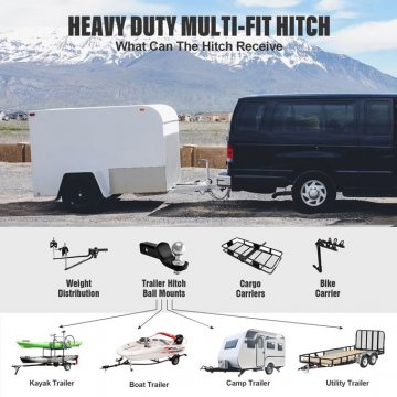 2015-2024 Ford Transit 150/250/350 Class 3 Reciever Hitch